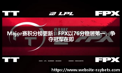 雷竞技注册登录