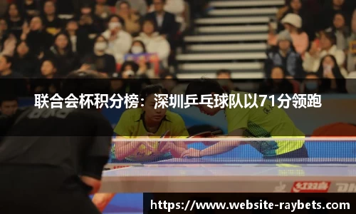 雷竞技注册登录